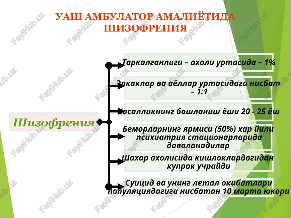 i, invalidizatsiya 10 – 15 % bemorlar xalok buladilar (kupincha suitsidlardan) shizofreniyaning klinik shakllari shizofreniya- ning klinik shakllari paranoid. vasvasa, gallyutsinatsiyalar, ruxiy avtomatizmlar, negativ simptomatika gebefrenik. masxarabozlarcha, dezorganizatsiyalashgan xatti xarakatlar, negativ simptomatikaning tez usib borishi katatonik. xarakat buzilishlari, stupor yoki kuzgalish oddiy. negativ simptomatikaning usib borishi, nuksonning tez shakllanishi nevrozsimon. nevrozsimon simptomatika shizofrenik turdagi shaxs uzgarishlari bilan psixiatriya statsionariga shoshilinch gospitalizatsiya uchun kursatmalar shoshilinch gospitalizatsiya uchun kursatmalar bemorning uzi va atrofdagilar uchun xavfli xolati bemor faoliyatining kupol dezorganizatsiya- lashuvi, va uning okibatida mustakil ovkatlanib, uziga xizmat kursata olmasligi agar bemor ijtimoiy yoki oilaviy kumakdan maxrum bulsa agar bemorning uzi kasallik xolatini nazarda tutib, gospitalizatsiyani talab kilsa agar bu kasallikning birinchi xuruji bulsa shizofreniyada ijtimoiy xavf tugdiruvchi xolatlar ijtimoiy xavfli xolatlar imperativ gallyutsinatsiyalar uziga va atrofdagilarga agressiya bilan kechuvchi vasvasa goyalari katatonik stupor psixomotor kuzgalish depressiya yoki vasvasa munosabati bilan suitsidal moyilliklar ovkatdan bosh tortish shizofreniyani davolash uash bilishi lozim antipsixotiklar …
