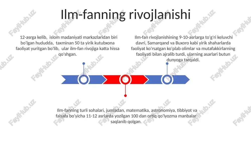 yaqin loyihalarda, an'anaviy naqshlar va elementlar sifatida qo'llanilmoqda. e'tiboringiz uchun rahmat @taqdimot_robot image1.jpeg image2.jpeg