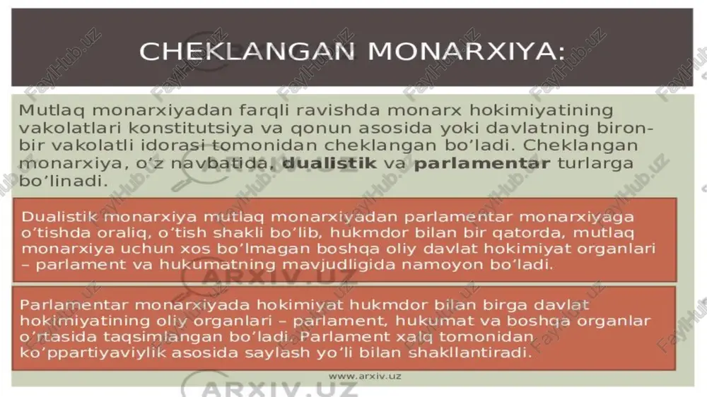 davlat boshqaruv shakli - Page 3