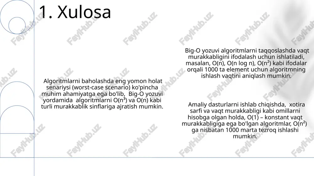 ing qanday o'zgarishini ko'rsatadi. 6. algoritmlar samaradorligini baholash assimptotik tahlil algoritmning eng yomon holatdagi, o'rtacha holatdagi va eng yaxshi holatdagi ishlashini 1000, 100000 yoki undan ko'p kirish ma'lumotlar hajmi uchun taxmin qilish imkonini beradi. o(1), o(log n), o(n), o(n log n), o(n²), o(2ⁿ) kabi turli xil assimptotik murakkablik sinflari mavjud bo'lib, ular algoritm samaradorligining turli darajalarini ifodalaydi. assimptotik murakkablik algoritmning kirish ma'lumotlar hajmi o'sishi bilan bajarilish vaqti yoki xotira sarfini qanday o'zgarishini tavsiflaydi, masalan, o(n²) kvadrat murakkablikni bildiradi. 7. assimptotik murakkablik tushunchasi o(log n) murakkablikka ega ikkilik qidiruv algoritmi, 1 million elementli massiv ichida ma'lum bir elementni topish uchun taxminan 20 ta taqqoslashni talab qiladi, bu esa o(n) murakkablikdagi ketma-ket qidiruvga qaraganda ancha samaraliroqdir. katta o-notatsiyasi yordamida algoritmlarni tahlil qilish, 1000 ta elementli massivni saralashda o(n log n) murakkablikka ega bo'lgan merge sort algoritmining o(n²) murakkablikka ega bo'lgan bubble sort algoritmiga nisbatan ancha tezroq ishlashini aniqlashga imkon beradi. google-da qidiruv …