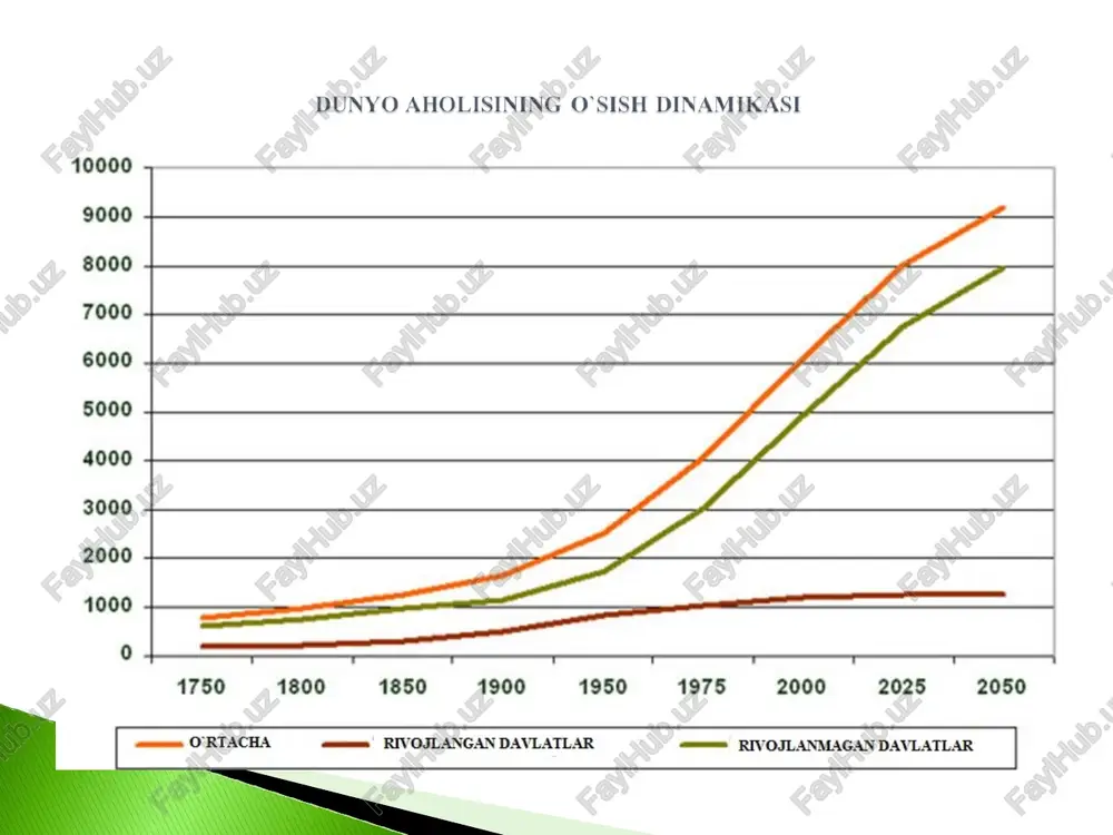 kabul qildi 1981 dnkni birinchi avtomatik sintezatorlari savdoga chiqarildi 1981 monoklonal antitelalarni 1- diagnostik to'plami aqshda ishlatishga ruhsat etildi 1982 rekombinant dnk texnologiyasi asosida hayvon uchun olingan birinchi vaktsina evropada ishlatishga ruhsat etildi 1983 o'simliklarni transformatsiyasi uchun gibrid ti- rekombinant dnk plazmidalar ishlatildi 1988 gen injenerligi metodi asosida olingan shish paydo bo'lishi kuchaygan sichqonlar liniyasiga aqsh patenti berildi 1990 aqshda insonning sog'lom hujayralari yordamida, genli davolashni rejalari tasdiqlandi 1990 “ inson genomi” loyixasi boshlab yuborildi 1994-1995 inson xromosomasining batafsil genetik va fizik kartalari chop etildi 1996 1-rekombinant oqsil (eritropoetin)ni yillik sotish hajmi 1 mlrd dollardan oshib ketdi 1996 eukariot mikroorganizm (saccharomyces cerevisiae) ni barcha xromosomalarini nukleotid ketma- ketligi aniqlandi 1997 tabaqalashtirilgan somatik hujayradan sut emizuvchilar klonlandi 2003 inson genomi, organizmga xos bo'lgan genlar to'plami to'lig'icha o'qib chiqildi: u 30000 ba'zi ma'lumotlarda 27000 gendan va 3 mlrd “xarf”dan iborat bo'lgan dnk molekulasi ekanligi aniqlandi * fundamental va amaliy tadqiqotlarga davlat e'tibori …