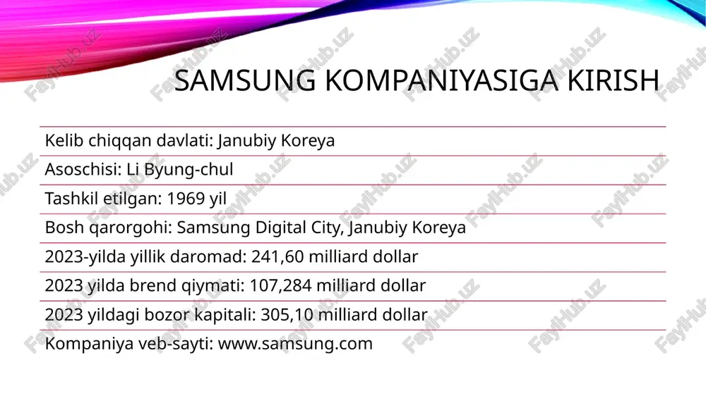 nechta sohalarda mustahkam o'rin egallagan va bu samsungning marketing aralashmasi, qo'shilish va sotib olish siyosati va marketing strategiyasi tufayli mumkin bo'ldi. samsungning marketing miksidagi mahsulotlar ma'lum bir hududda yagona distribyutorlik kompaniyasi orqali tarqatiladi, bu erda korporativ sotuvlar uchun faqat xizmat ko'rsatish dilerlari javobgar bo'ladi . samsungning strategiyasini quyidagicha umumlashtirish mumkin: global chakana savdo mavjudligi : samsung ko'plab mamlakatlarda do'konlari va vakolatli dilerlari bilan mustahkam global chakana savdo mavjud bo'lib, o'z mahsulotlarini keng foydalanish imkonini beradi. onlayn savdo platformalari : kompaniya o'z veb-sayti va yirik elektron tijorat platformalari orqali raqamli xaridlarning o'sib borayotgan tendentsiyasiga javob beradigan onlayn savdolardan foydalanadi. tashuvchilar va chakana sotuvchilar bilan strategik hamkorlik : samsung butun dunyo bo'ylab uyali aloqa operatorlari va elektron sotuvchilar bilan hamkorlik qilib, bozorga kirishini kuchaytiradi . tajriba markazlari va ko'rgazma zallari : samsung tajriba markazlari va ko'rgazma zallariga sarmoya kiritib, mijozlarga amaliy tajriba taqdim etadi va ularning texnologiyalarini namoyish etadi. ta'minot zanjiri samaradorligi …