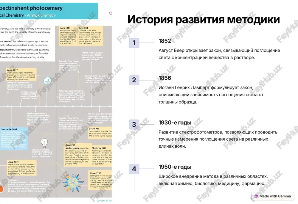 analiza razrabotka robotizirovannix sistem, sposobnix vipolnyat analiz bez uchastiya cheloveka. integratsiya s drugimi metodami sochetanie metoda s drugimi analiticheskimi texnikami dlya polucheniya bolee kompleksnoy informatsii. https://gamma.app/?utm_source=made-with-gamma