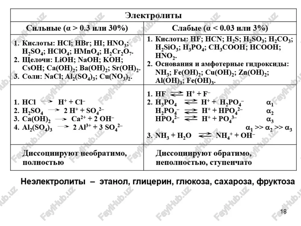 teoriya rastvorov sil'nykh elektrolitov - Page 3
