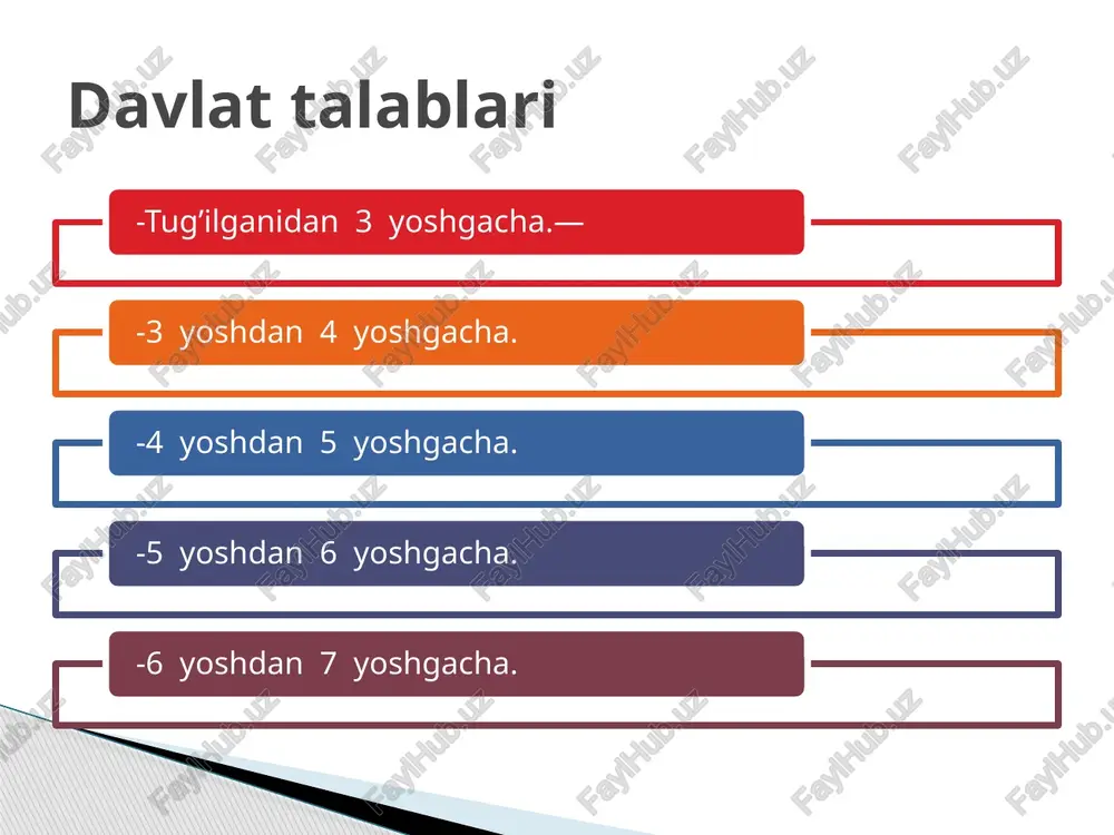davlat talablari va davlat dasturida jismoniy tarbiya masalalarining yoritilishi - Page 3
