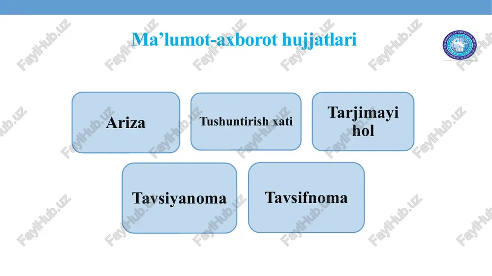 a mutaxassisligi); f) ish faoliyatining turlari; g) oxirgi ish joyi va lavozimi; j) mukofot va rag‘batlantirishlar; z) jamoat ishlarida ishtiroki; i) oilaviy ahvoli va oila a’zolari; k) pasport ma’lumotlari; l) turar joyi (uy adresi), telefoni. 3. sana. 4. imzo. barcha ma’lumotlar davriylik (xronologik) asosida, aniq sanala bilan (iloji boricha yili, oyi, kuni ko‘rsatilgan holda) beriladi. barcha raqamlar arab raqamlarida ifodalanadi. tarjimayi hol shunday tuzilishi kerakki, u bilan tanishgan kishi muallifning hayot yo‘li, faoliyati haqida muayyan tasavvurga ega bo‘lsin. topshiriq -2 1. matnni o‘qing, uning zaruriy qismlarini aniqlang va tavsiflang. t a r j i m a y i h o l men, sobirov nodir nozim o‘g‘li, 1985-yil 27-iyunda buxoro shahrida xizmatchi oilasida tug‘ildim. otam – sobirov nozim, viloyat yo‘l qurilishi boshqarmasining bosh muhandisi, onam – nomozova nasiba, 18-o‘rta maktabda o‘qituvchi bo‘lib ishlaydilar. oilada 4 kishimiz. ukam – sobirov nasim, 7-sinfda o‘qiydi. 1992-yildan 2002-yilgacha buxoro shahridagi 18-maktabda o‘qidim. maktabda sinf devoriy …
