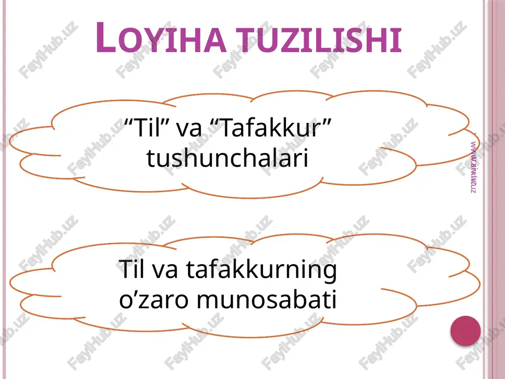 tiltafakkurqurolivamuomalavositalari - Page 3