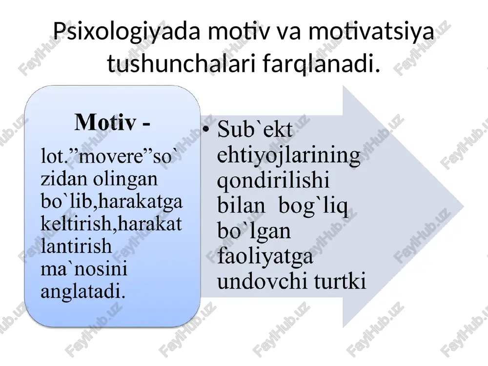 bolaning motivatsionsohasining psixodiagnostikasi - Page 3