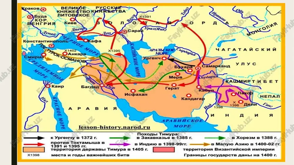 gi vazifani amalga oshiruvchi vazirlar bo’lgan: 1) mamlakat va raiyat vaziri — mamlakatdagi muhim xo’jalik va qurilish ishlarini, raiyat ahvolini va boshqalarni kuzatib turishgan; 2) sipohi vazirlari -sipohilarning maoshlari va armiyaning holatidan xabardor bo’lib, boshqarib turganlar; 3) davlat daromadlarini omonat saqlovchi vazir -egasiz qolgan, o’lib ketgan va qochganlarga tegishli mollarni, savdogarlar mol-mulkidan olinadigan zakot va bojlarni, mamlakat chorvalarini, ularning o’tloq-yaylovlarini boshqarib, bulardan yig’ilgan daromadlarni omonat saqlagan; 4) saltanat ishlarini yurituvchi vazir — butun saltanat idoralarining kirim-chiqimlarini, xazinadan xarajatlarni kuzatib turgan. oliy devonda — ijroiya hokimiyatda bosh vazir, harbiy vazir, mulkchilik va soliq ishlari vaziri, moliya vaziri turgan. sarhadlar va tobe mamlakatlarning boshqaruvi bilan shug’ullanuvchi yana uch vazir bo’lgan va devonbegiga hisobot berib turgan. markaziy hokimiyat tizimida shayx-ul-islom, qozikalon, qoziyi ahdos (odat bo’yicha hukm chiqaruvchi qozi), qozi askar, sadri a’zam (vaqf yerlari, mulklari mutasaddisi), dodxoh (shikoyatlarni ko’ruvchi), eshikog’a, saroy vaziri, yasovul (hukmdorning shaxsiy buyrug’ini bajaruvchi), qalakchi (xiroj miqdorini aniqlovchi), muhassil (soliq …