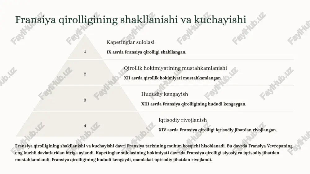 atlarni keskinlashtirdi. ular ikki mamlakatning iqtisodiy va siyosiy rivojlanishiga salbiy ta'sir ko'rsatdi. 6 muqaddas rus imperiyasining ulug'vorlik davri ulug'vorlik davri xvi asrning birinchi yarmida muqaddas rus imperiyasi o'zining eng ulug'vorlik davrini boshdan kechirdi. bu davrda imperiya siyosiy, iqtisodiy va madaniy jihatdan juda rivojlandi. ivan grozniy davri ushbu davr ivan grozniyning hukmronligi bilan bog'liq bo'lib, u imperiya chegaralarini kengaytirdi va kuchli markaziylashtirilgan davlatni yaratdi. iqtisodiy rivojlanish iqtisodiy jihatdan imperiya savdo-sotiqning rivojlanishi, yangi shaharlarning barpo etilishi va qishloq xo'jaligining yaxshilanishi bilan ajralib turdi. madaniy yuksalish madaniy jihatdan imperiya o'zining me'morchiligi, rassomligi, adabiyoti va musiqasining rivojlanishi bilan ajralib turdi. 7 fransiya va angliya o'rtasidagi yuz yillik urush 1 sabablar fransiya taxtining merosxo'rligi va angliyaning fransiya hududlariga da'vosi. 2 asrlar davomida 1337-1453 yillar oralig'ida davom etgan, bir qancha janglar va hujumlarni o'z ichiga olgan. 3 natijalar fransiya o'z mustaqilligini saqlab qoldi, ammo angliyaning ba'zi hududlarini yo'qotdi. yuz yillik urush ikki davlat o'rtasidagi uzoq va …