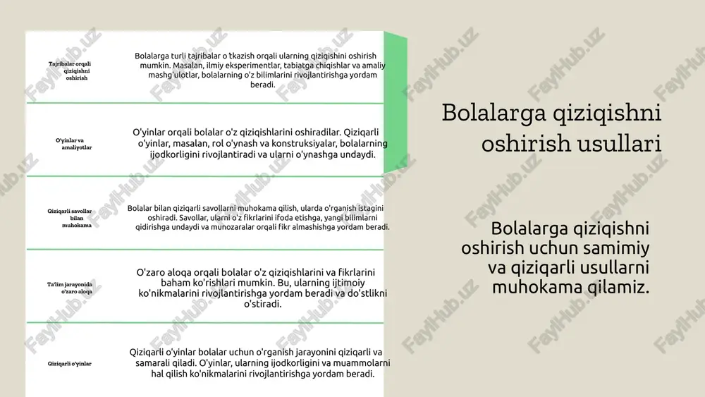 balar natijalarini muhokama qilish va bolalarning qiziqishlarini qo'llab-quvvatlash muhim ahamiyatga ega. preschool ta'limida tajribalar natijalarini qo'llash, bolalar bilimini kengaytirish va ularni o'rgatishda foydali bo'ladi. bolalarning qiziqishini oshirishda tajribalar roli tajribalarning bolalarning qiziqishini oshirishdagi ahamiyati va ulardan foydalanish usullari. ilmiy-tabiiy tajribalar bolalarni o'ziga tortadi va ularda qiziqish uyg'otadi. bunday tajribalar orqali bolalar tabiiy hodisalarni o'rganishadi va o'zlarining fikrlash qobiliyatlarini rivojlantiradilar. qiziqarli tajribalar bolalarning bilim olish jarayonini jonlantiradi. misol uchun, ranglar yoki turli xil materiallar bilan tajriba o'tkazish bolalarning o'rganishini yanada qiziqarli qiladi. tajribalarning bolalarning qiziqishi bilan bevosita aloqasi bor. qiziqarli va interaktiv tajribalar bolalarda o'z-o'zini anglash va o'rganishga bo'lgan qiziqishni oshiradi. o'qituvchilar uchun muhim tavsiyalar: tajribalarni rejalashtirishda bolalarning qiziqishlarini inobatga olish, tajribalar davomida bolalarga savollar berish va ularning fikrlarini eshitish muhimdir. tajribalarning o'qitishda qo'llanilishi, bolalarning o'quv jarayoniga bo'lgan qiziqishini oshiradi va ularni faol ishtirokchilar sifatida rivojlantiradi. tajribalar o‘tkazishda xavfsizlik qoidalari tajribalar o‘tkazishda xavfsizlik qoidalari bolalarning sog‘lig‘i va xavfsizligini ta'minlashda muhim ahamiyatga …