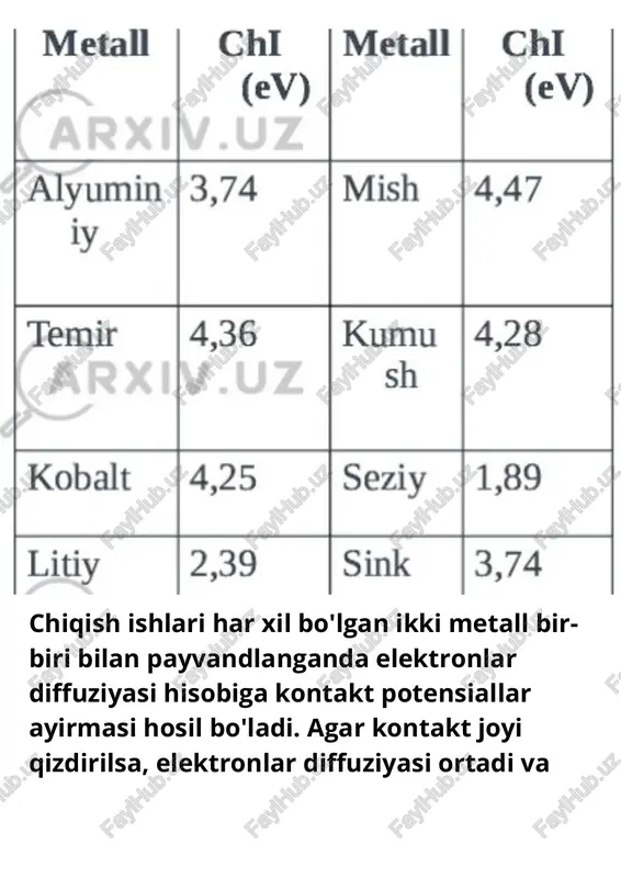 quyosh fotoelektrik elementlari va modullari - Page 3