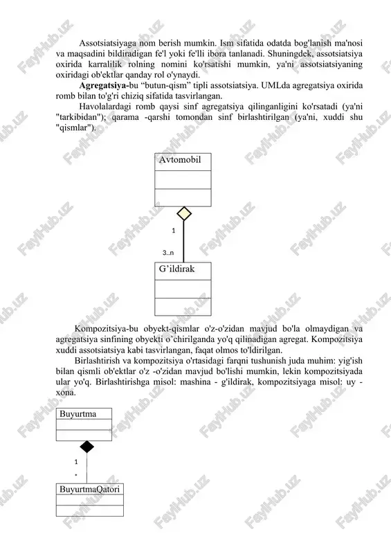 3..n kompozitsiya-bu obyekt-qismlar o'z-o'zidan mavjud bo'la olmaydigan va agregatsiya sinfining obyekti o’chirilganda yo'q qilinadigan agregat. kompozitsiya xuddi assotsiatsiya kabi tasvirlangan, faqat olmos to'ldirilgan. birlashtirish va kompozitsiya o'rtasidagi farqni tushunish juda muhim: yig'ish bilan qismli ob'ektlar o'z -o'zidan mavjud bo'lishi mumkin, lekin kompozitsiyada ular yo'q. birlashtirishga misol: mashina - g'ildirak, kompozitsiyaga misol: uy - xona. buyurtma 1 * buyurtmaqatori meros-bu “umumiy-xususiy” munosabat turi. agar sinflar bir qator boshqa sinflarning xulq-atvori va tuzilishiga ega bo'lsa, sinflar o'rtasidagi bunday munosabatni aniqlashga imkon beradi. ajdodga (bir yoki bir nechta) asoslangan kelib chiqqan sinfni yaratganingizda, meros iyerarxiyasi paydo bo'ladi. meros tamoyillarini amalga oshirish kodni qayta ishlatishning asosiy shartidir, chunki u polimorfizmga erishishning asosiy vositasidir. varaqa buyurtmama hujjat sinf diagrammasini hosil qilish tartibi “mohiyat” deb nomlangan yangi diagramma yarating. predmet sohani tahlil qiling va sinf diagrammasini tuzing. quyida namuna keltirilgan. tizimda asosiy obyekt mahsulot bo'ladi. dizayn ko’rinib turibdiki, tovarlar omborda saqlanadi. ammo tovar tushunchasi bir xil …