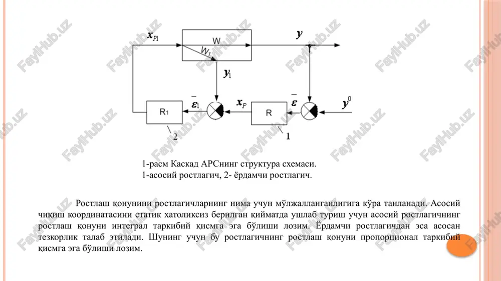 ng birinchi qadamiga ko'ra kaskad ars hisobining ikki usuli mavjud. 1) hisoblash asosiy rostlagichdan boshlanadi. bu usul yordamchi kanalning inertsionligi asosiy kanalnikiga nisbatan ancha kam bo'lganda qo'llaniladi. 2) hisoblash yordamchi rostlagichdan boshlanadi. kaskad absni hisoblash algoritmlarining blok-sxemasi 5-rasmda keltirilgan. 5-rasm. kaskad ars hisoblash algoritmlarining blok-sxemasi. image2.png image3.png image4.png image5.png image6.png tap kugeocrs t say | kougencar maxcyaor a kongencat peakuma apatamimach haxano brox w(p); w(p), & haxano brox w(p); w(p), & pacuérw ™ (ga) pacuér s pacer? gia) 0 pacuér 8; = pacuer wv (iw) ij pacer 8 ih +1 aa bupoa $; $1 her. pacer? gia) pacuer s] jr -s|sa aa bupoa $; $1 konen, a konen, her. /docprops/thumbnail.jpeg amati aauewiot n12