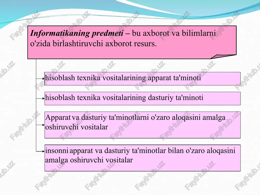 y-texnikaviy jarayoni. jamiyatni axborotlashtirish – bu axborot resurslarini shakllantirish va ulardan foydalanish asosida tashkilot, davlat boshqaruv organlari, fuqarolarning huquqini amalga oshirish va iste'molchilarning axborot ehtiyojlarini qondirish uchun optimal sharoitlarni yaratishning tashkiliy ijtimoiy-iqtisodiy va ilmiy-texnik jarayonidir. axborot-kommunikatsiya texnologiyalarini joriy etish iqtisodiyotning rivojlanishi sarmoyalarni jalb etish ish o'rinlarining ortishi barqaror iqtisodiy o'sish aholi turmush darajasining o'sishi mehnatning sifat jihatdan yuksalishi bu erda: - elektr energiyasi; - iste'mol haqidagi axborot. axborot-kommunikatsiya texnologiyalarining har bir xonadonga kirib borish jarayoni elektr tarmog'i ies axborot markazi elektron hisoblagich iste'molchi yashash joyi jamiyatni axborotlashtirish borasida mamlakatimizda qabul qilingan me'yoriy-huquqiy xujjatlar o'zbekistonrespublikasining “elektron hujjat aylanishi to'g'risida” gi qonuni, 2004 o'zbekistonrespublikasininig «axborotlashtirish to'g'risida» gi qonuni, 2004 y. o'zbekistonrespublikasininig «elektron tijorat to'g'risida» gi qonuni, 2004 y. o'zbekistonrespublikasiprezidentining “axborot texnologiyalari sohasida kadrlar tayyorlash tizimini takomillashtirish to'g'risida”gi qarori, 2005 y o'zbekistonrespublikasining “elektron raqamli imzo to'g'risida” gi qonuni, //“xalq so'zi”, 2003 y o'zbekistonrespublikasiprezidentining “kompyuterlashtirishni yanada rivojlantirish va axborot – kommunikatsiya texnologiyalarini joriy etish” …