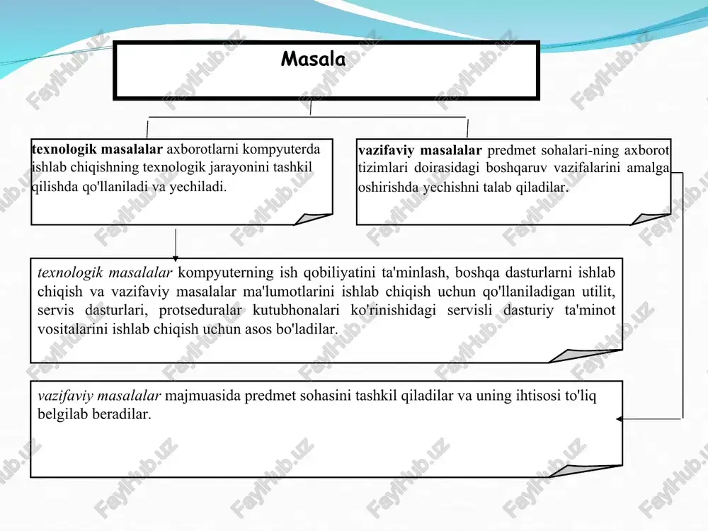 maxalliy tarmoqda ishlash qobiliyati foydalanishni soddaligi qiymati topilgan viruslarni samarali bartaraf etish (fayllarni tiklash) * 5-savol. dasturlash texnologiyalarning qurollarini tasnifi dasturlash texnologiyalarining qurollari ilovalar yaratish uchun vositalar axborot tizimlari (sase-texnologiya-larni yaratish uchun vositalar) mahalliy vositalar integrasiyalangan muhitlar amalga oshirish tizimiga qurilganlar amalga oshirish tizimidan mustaqillar dasturlashning tillari va tizimlari foydalanuvchi-ning aslahaviy muhiti * programma texnika (software engineering) – dasturiy ta'minotni ishlab chiqish, sozlash, verifikasiyalash va tadbiq etish texnologiyasidir. dasturlash texnologiyalarining qurollari – dasturlash texnologiyalarini qo'llab quvvatlovchi (ta'minlovchi) dasturiy mahsulotdir. ilovalarni yaratish uchun vositalar, ular quyidagilarni o'z ichiga oladi: - dasturlarni yaratish buyicha ayrim ishlarni bajarilashini ta'minlovchi mahalliy vositalar - dasturlarini yaratish buyicha o'zarobog'liq ishlarning majmualari bajarilashni ta'minlovchi dasturlarni ishlab chiqaruvchilarning integrasiyalashgan muhiti; sase-texnologiyalar (computer-aided system engineering) - dasturiy tizimlarni tahlil qilish, loyihalashtirish va yaratish usullarini taqtim etuvchi va axborot tizimlarini ishlab chiqish va amalga oshirish jarayonlarini avtomatlashtirish uchun mo'ljallangan * 6-savol. ilovalar yaratish uchun vositalar ilovalarni yaratish uchun vositalar - …