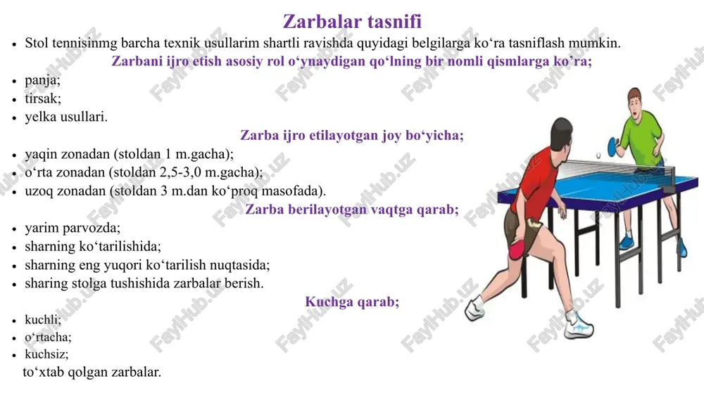 a zarba (perekrut) - bu zarba turtib zarbalar berish texnikasini yanada murakkablashtiradi. qaytarma zarbalarga bir vaqtning o‘zida ikkita kuch ta’sir qiladi: qo‘lning oldinga harakat kuchi va shaming intiluvchi harakat kuchi. shuning uchun ham qaytarma zarbalar shaming uchish tezligi bo‘yicha stol tennisidagi eng tezkor zarbalardan biri hisoblanadi. qaytarma zarbalar ko‘pincha, chap tomondan beriladi. dastlabki holatda o‘ng oyoq oldinga chap oyoq esa orqaga joylashadi. shar stoldan sakragan, lekin hali o‘zining eng yuqori ko‘tarilish nuqtasiga etmagan paytda raketka to‘r tomonga engashtiriladi, bilak bilan raketka oldinga yo‘naltiriladi. agar raqib yo‘naltirilgan shar kuchli yuqori aylanishga ega bo‘lsa, shar bilan uchrashish uning o‘rta va yuqori qismida ro‘y berishi uchun raketkaning oldinga engashishi kattaroq bo‘lishi lozim. qaytarma zarbalarning harakati itarma zarbalarnikiga nisbatan tezroq bo‘lishi kerak. qaytarma zarbalar, asosan, zarbalarni qaytarishda foydalaniladi. zarba-o‘yindagi asosiy hujumkor va himoya harakatidir. zarbalar sharning boshlang‘ich tezligi, shar aylanishi tezligi va yo‘nalishi, ularning o‘zaro munosabati va zarba joyidan kelib chiqqan holda qaytariladi. sharning …