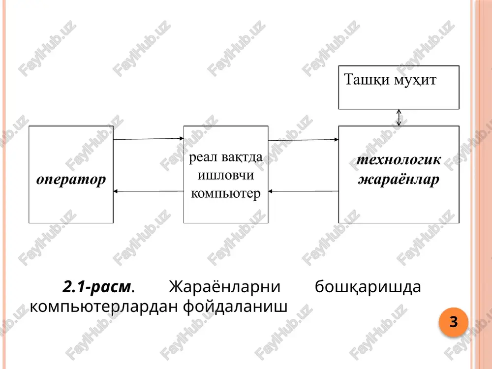realvaqtlarda jarayonlarni boshqarish - Page 3