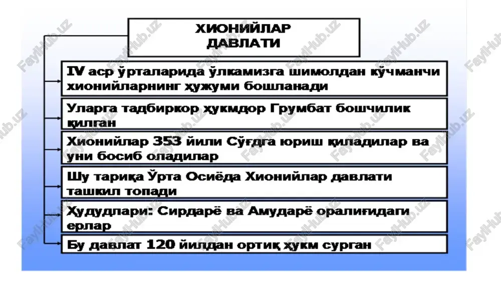 gyo a e606 yexynanapura gjaran oxtheah 6, camto-covnsaunr as oan © kim -nevexsou sana pron * kyprout- anpodut gana naxca zesop giant ypaaran’ zapbosamn typap oi kacpcapoi - omit sa xauaxaran gino woiuauirah: 1. tupi eyropu moxo6uanapn gouna 2. mapxasui: maxapzapumur tesapax- ampopira 3. jexwonsnsmik soxaapi verapanapia banfac 1. tau ayia xyayanura kap yzogpaa moor 2. yoxapiap ryiuranaguran oii 3. masayputt wapsas 4. onts-onkar a kypos-spor cakraa- surat oop apr - ki kamba, noiioy xapoproxit mlaxpueront- xu raxap pagox -rauxit waxap, xyaparayiap sualsuran sate sebtannihnap ma duda woxtumoxn- vicrncconma yaar vxrmmonm tegexanap: tlexnounap — myteqop, solatow aos, waenok xo; kamobapamp - ql axo, kaabeapnep — soarounapra wapan exores; woxapnap — i saye xapchnapromar somma esyanapaan chapx onan napihnap corm 25 ta orues, wongen ura kapa® suman ba 2craresina pamper sora eueaean rammrr sue, yinraco3an winahrapeune, gysurex, sepraprem, wyponcossem nedn pamnon, ronan 5y senna metaprep corel opm, copra apagawos > vi …