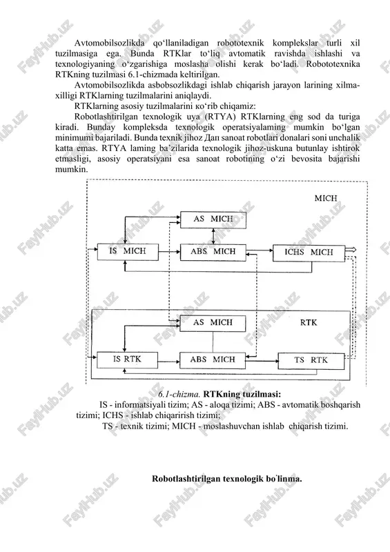 aga o'tkaziladi; kontur - harakat uzluksiz traektoriya bo'ylab amalga oshiriladi; birlashtirilgan. 17. harakatning diskretligi bo'yicha: ko'p nuqtali, kichik nuqtali. zamonaviy robotlarning tuzilishi, tarkibi, tashqi ko'rinishi va ekspluatatsion xarakteristikalarini belgilaydigan asosiy tasniflash xususiyatlaridan biri ulardan foydalanish sohasidir. avtomobilsozlikda qo‘llaniladigan robototexnik komplekslar turli xil tuzilmasiga ega. bunda rtklar to‘liq avtomatik ravishda ishlashi va texnologiyaning o‘zgarishiga moslasha olishi kerak bo‘ladi. robototexnika rtkning tuzilmasi 6.1-chizmada keltirilgan. avtomobilsozlikda asbobsozlikdagi ishlab chiqarish jarayon larining xilma-xilligi rtklarning tuzilmalarini aniqlaydi. rtklarning asosiy tuzilmalarini ko‘rib chiqamiz: robotlashtirilgan texnologik uya (rtya) rtklarning eng sod da turiga kiradi. bunday kompleksda texnologik operatsiyalaming mumkin bo‘lgan minimumi bajariladi. bunda texnik jihoz dap sanoat robotlari donalari soni unchalik katta emas. rtya laming ba’zilarida texnologik jihoz-uskuna butunlay ishtirok etmasligi, asosiy operatsiyani esa sanoat robotining o‘zi bevosita bajarishi mumkin. 6.1-chizma. rtkning tuzilmasi: is - informatsiyali tizim; as - aloqa tizimi; abs - avtomatik boshqarish tizimi; ichs - ishlab chiqarirish tizimi; ts - texnik tizimi; mich - …