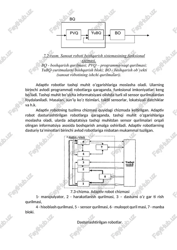 bq-yuritmalarni boshqarish bloki; bo - boshqarish ob’yekti (sanoat robotining ishchi qurilmalari). adaptiv robotlar tashqi muhit o‘zgarishlariga moslasha oladi. ularning birinchi avlodi programmali robotlarga qaraganda, funksional imkoniyatlari keng bo‘ladi. tashqi muhit bo‘yicha informatsiyani olishda turli xil sensor qurilmalardan foydalaniladi. masalan, sun’iy ko‘z tizimlari, taktil sensorlar, lokatsiyali datchiklar va h.k. adaptiv robotning tuzilma chizmasi quyidagi chizmada keltirilgan. adaptiv robot dasturlashtirilgan robotlarga qaraganda, tashqi muhit o‘zgarishlariga moslasha oladi, ularda adaptatsiya tashqi muhitdan sensor qurilmalari orqali olingan informatsiya asosida boshqarish amalga oshiriladi. adaptiv robotlarning dasturiy ta’minotlari birinchi avlod robotlariga nisbatan mukammal tuzilgan. 3 2 1 4 7 8 5 tashqi muhit adaptiv robot 7.3-chizma. adaptiv robot chizmasi 1- manipulyator, 2 - harakatlanish qurilmasi, 3 – dasturni o‘z gar ti rish qurilmasi, 4 - hisoblash qurilmasi, 5 – sensor qurilmasi, 6 - muloqot quril masi, 7 - manba bloki. dasturlashtirilgan robotlar. dasturlashtirilgan robotlarga avtomatik ishlovchi programmali boshqariladigan robotlar kiradi, ularda manipulyatsyali operatsiyalarning xarakteriga qarab, programmalash …