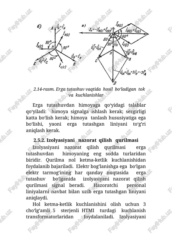 bilan erga tutashgan liniya aniqlanadi. liniya soni ko‘p bo‘lgan elektr stansiyalar va podstansiyalarda bunday usul erga tutashgan liniyani etarli tezlik bilan topish imkonini bermaydi. shuning uchun umumiy izolyasiyani nazorat qilish qurilmasidan tashkari har bir liniya uchun aloxida signalga ishlaydigan erga tutashuvdan himoya o‘rnatiladi. 2.5.3. erga tutashgan liniyani aniqlaydigan himoya erga tutashuv toklarining liniyalar orasida taqsimlanishi 2.16-rasmda ko‘rsatilgan. erga tutashgan liniyada nol ketma-ketlik toki qolgan liniyalardagi nol ketma -ketlik toklarining yigindisiga teng. bu belgidan himoyani bajarish uchun foydalaniladi. 2.16-rasm. erga tutashuv toklarining liniyalar orasida taqsimlanishi himoyani ishga tushish toki ihi= kziso‘ bu erda kz - chetlashtirish koeffitsienti, hayallash vaqtiga ega bo‘lmagan himoya uchun kz=4¸5 va hayallash vaqtiga ega bo‘lgan himoya uchun kz= 2¸2,5; is.o� - erga tutashgan liniyaning o�z sig�im toki (boshqa liniyada erga tutashuv bo�lganda) himoyani sezgirligi ks= ie / ihi bu erda ie=3io - eng kam liniya ishlaydigan rejim uchun erga tutashuv toki. havo liniyalari uchun ksі1,5 va kabel …