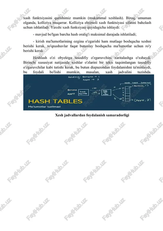 ymiz va bu natural sonda biz elementni (aytaylik) massivga joylashtiramiz. keyinchalik, bunday funktsiyaga ega bo'lgan holda, biz elementni o (1) da qayta ishlashimiz mumkin. endi bu nima uchun hash-jadval ekanligi aniq bo'ldi. kolliziya muammosi tabiiyki, savol tug'iladi, nega biz bir qator katakchaga ikki marta kirib olishimiz mumkin emas, chunki har bir elementga mutlaqo boshqacha natural sonlarni taqqoslaydigan funktsiyani taqdim etish shunchaki mumkin emas. kolliziya muammosi xash funktsiyasi turli elementlar uchun bir xil natural sonni hosil qilganda paydo bo’ladigan muammo. ushbu muammoning bir nechta yechimlari mavjud: zanjirlash usuli va ikki marta xeshlash usuli. o'zingizni kichik do'konda sotuvchi ekanligingizni tasavvur qiling. xaridor mahsulot sotib olayotganda, siz ularning narxini kitob bilan tekshirasiz. agar kitobdagi yozuvlar alifbo tartibida tartiblanmagan bo'lsa, har bir satrda "apelsin" so'zini topish juda uzoq vaqt talab etadi. aslida, siz 1-bobdan oddiy qidiruvni bajarishingiz kerak va buning uchun har bir yozuvni tekshirishingiz kerak bo'ladi. unutmang, qancha vaqt ketadi? o (n). agar …