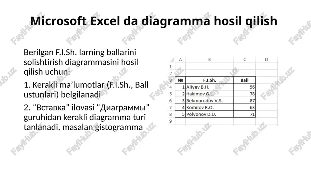 ennre [~*] : lai 4 ourypy beraeka uryp cran guryp pelieh3/pobahvie bua foxit reader pdf 23 3anveka ourypei~ (z koutyp ourypei~ q 26dexrhi ourypei~ aaa cran wordart team a- a- a- kohctpyktop — oopmat th mepemectut» enepen ~ [e beiposhate~ [gi rpynnuposare ti nepemectute hasan hk o6nactb bbigenenva =k flosephytb. ynopaqouenne fall 7,32 cm o 12,7 cm o pasmep ma’lumotlarni tartiblash uchun kerakli ma’lumotlar belgilanadi va “inaphaa” ilovasidagi 4l coprposka no sospacranito rl coptuposxa no y6bisahiito fe) hactpaneaemaa coptuposka.. buyruqlaridan foydalaniladi. 4 5 . ; . bo: a: . ay copruposxa no gospacranito -raqamli ma’lumotlarni o’sish tartibida, _ satrli ma’lumotlarni alfavit tartibida tartiblaydi. (belgilash boshlangan ustun bo’yicha). a al copmposxa no yéuisanio -raqamli ma’lumotlarni kamayish tartibida, — satrli ma’lumotlarni teskari alfavit tartibida tartiblaydi. (belgilash boshlangan ustun bo’yicha) ge) hacrpansaewas coptmposka.. bilan jadvalli ma’ lumotlarni ixtiyoriy ustun va ustunlarni darajali holatda tartiblashlarni amalga oshirish mumkin. ma’lumotlarni filtrlash uchun “tnabhaa” ilovasidan ay …