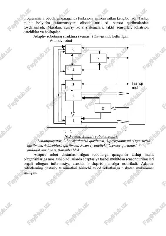 ga moslasha oladi. adaptiv robotlarning birinchi avlod programmali robotlarga qaraganda funksional imkoniyatlari keng bo`ladi. tashqi muhit bo`yicha informatsiyani olishda turli xil sensor qurilmalardan foydalaniladi. masalan, sun`iy ko`z sistemalari, taktil sensorlar, lokatsion datchiklar va boshqalar. adaptiv robotning struktura sxemasi 10.3-rasmda keltirilgan 6 7 4 3 2 1 8 tashqi muhit adaptiv robot .02 .2 . : 10.3-rasm. adaptiv robot sxemasi. 1-manipulyator, 2-harakatlanish qurilmasi, 3-programmani o`zgartirish qurilmasi, 4-hisoblash qurilmasi, 5-sun’iy intellekt, 6sensor qurilmasi, 7-muloqot qurilmasi, 8-manba bloki. adaptiv robot dasturlashtirilgan robotlarga qaraganda tashqi muhit o’zgarishlariga moslashi oladi, ularda adaptasiya tashqi muhitdan sensor qurilmalari orqali olingan informasiya asosida boshqarish amalga oshiriladi. adaptiv robotlarning dasturiy ta`minotlari birinchi avlod robotlariga nisbatan mukammal tuzilgan.
