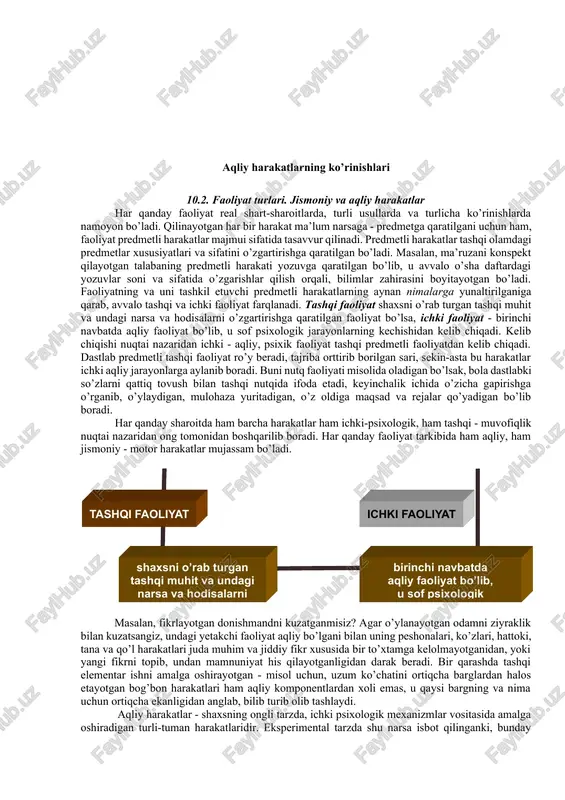 yotganligini tasavvur qilishimiz mumkin. demak, ikkala turli faollik ham shaxsiy tajriba va rivojlanishning asosini tashkil etadi. bir qarashda har bir konkret shaxsga va uning ehtiyojlariga bog’liq bo’lib tuyulgan bunday faollik turlari aslida ijtimoiy xarakterga ega bo’lib, shaxsning jamiyat bilan bo’ladigan murakkab va o’zaro munosabatlarining oqibati hisoblanadi. inson faolligi «harakat», «faoliyat», «xulq» tushunchalari bilan chambarchas bog’liq bo’lib, shaxs va uning ongi masalasiga borib taqaladi. shaxs aynan turli faolliklar jarayonida shakllanadi, o’zligini namoyon qiladi ham. demak, faollik yoki inson faoliyati passiv jarayon bo’lmay, u ongli ravishda boshqariladigan faol jarayondir. inson faolligini mujassamlashtiruvchi harakatlar jarayoni faoliyat deb yuritiladi, faoliyat - inson ongi va tafakkuri bilan boshqariladigan, undagi turli-tuman ehtiyojlardan kelib chiqadigan, hamda tashqi olamni va o’z-o’zini o’zgartirish va takomillashtirishga qaratilgan o’ziga xos faollik shaklidir. bu - yosh bolaning real predmetlar mohiyatini o’z tasavvurlari doirasida bilishga qaratilgan o’yin faoliyati, bu - moddiy ne’matlar yaratishga qaratilgan mehnat faoliyati, bu - yangi kashfiyotlar ochishga qaratilgan ilmiy …
