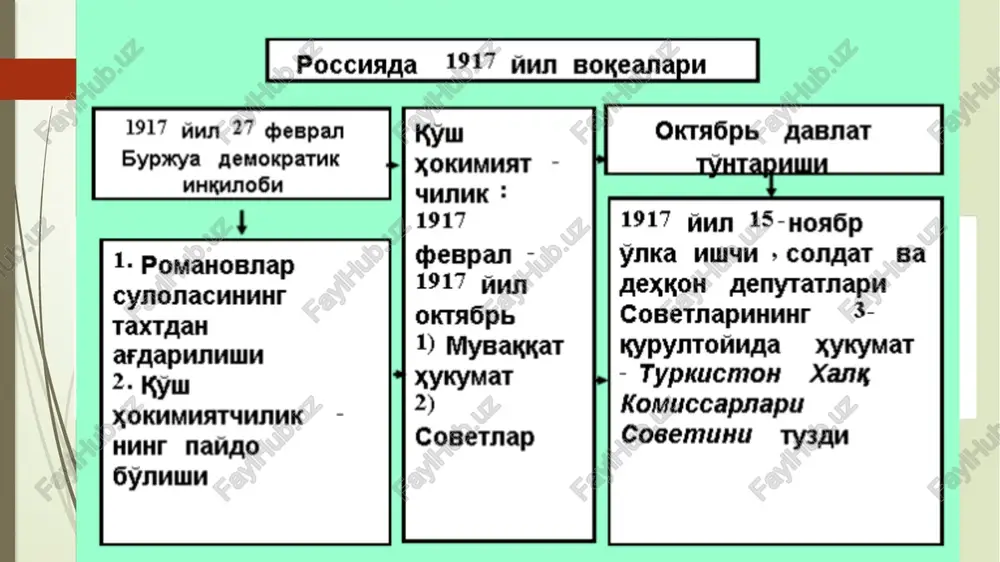 mm paxcenga mysagar xynyrmmr typescron koamers taman qanblepl. 1917 11 16 ampespga “lypom vicmoas” tama66you geman tommestya gyrye typumcrom wy cynon | kp ges rep enh pe er en |ypysromeyya - typumcrom xan kowmccapsape conem, typxuctona cobet xokmmuathhmht yphathnwum | typercton xank kossiccapnaps conetara keprai 15 ta koaanccaprim srmanser ooukapys munapenm oy tyna kaapad onget, uu typractoh xkc 9a qheonsimhahr 1-eyaqya gouuns6 conot chocethn amare umpeuura, typeactorya copet tew gunn gorniuce [la kobosen t thasxynoaya auanyya rysaiveera alinaeyn, u 1918 in 20-anpen - maliqa tolukehtgja typrectoh cobstraphhnht 5 cclesim of. tajan somiueayk ba maces ‘scepnap thy hace ‘maprazuii pulls konsumemu (mmk)an calineyn t muik pancn kr thamxynoga rommccap mlkoboses,, ” oceans mean wainner 4 wu ciocynos, [if qcmonboes, c_aauuooes mk alsonmawa cae ae sue su stir ea oe tle | yy kommyactak typyxtap mn feat cesare sill eemce rial rakai ace can tchs) oupnaypanap, j creagga ml togonm pamcramga 7 …