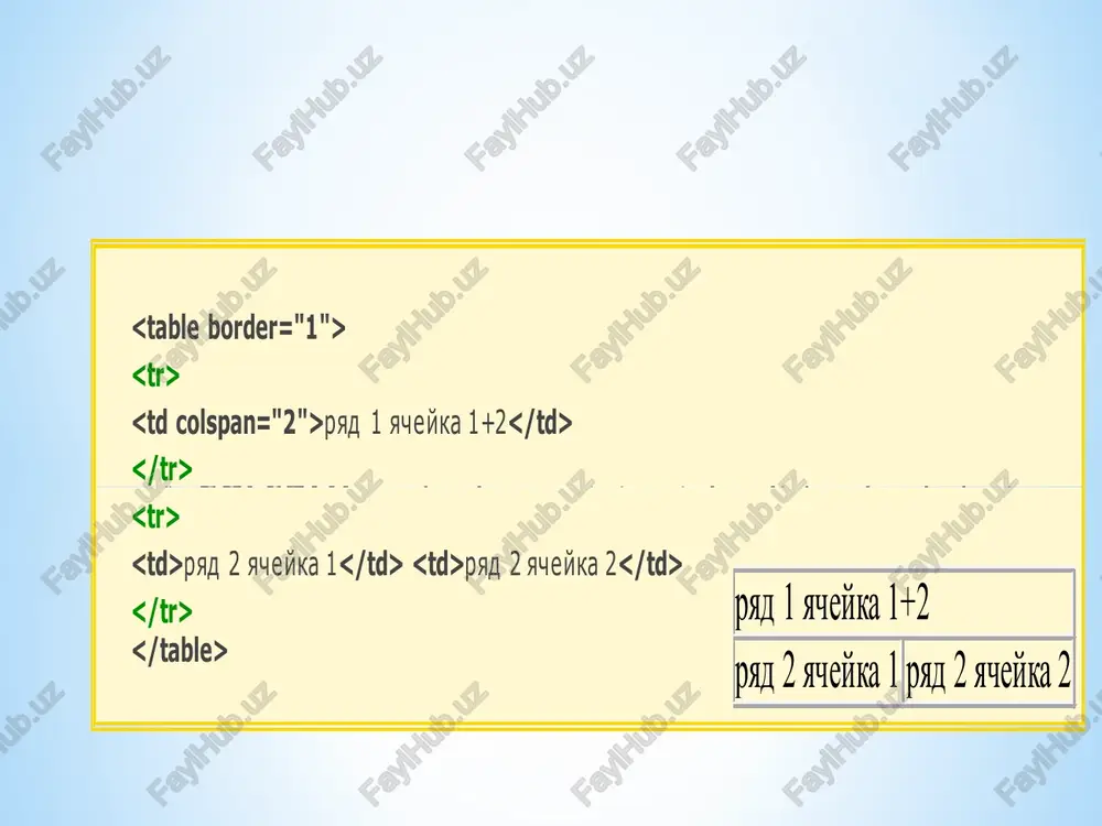 - tags (comma-separated): html, tablisalar, yaratish - Page 3