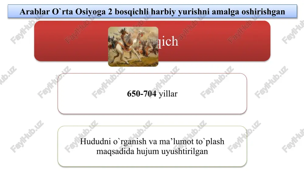 shlik, gvoyalar: 0g’a-inilik, mehr-muruvvat, ilmparvarlik, mehnat sevarlik, poklik, to’ g’tilik, rostgo’ylik v.b. islomning asosiy| > allohning —yagonaligi, muhammad — uning tamoyillari: pag’ambari ekanligini tan olish: mugaddas kitoblarga ishonish; barcha pag’ambarlamni e’tirof etish; farishtalami e’tirof etish; oxirat, taqdirga ishonish. islomning asosiy kalimai shahodat; ruknlari: 5 vaqt namoz o’qish; > ramazon oyida 30 kun ro’za tutish; zakot berish; ‘tal myshare haj ziyorati > 720-722 - yillarda sug’dionada g’urak va divashtich boshchyiligida ore he > 725-729 - yillarda samarqand, buxoro, aarshi-xald, xuttolonda tohariston va sug’dda 736-737 qo’zg’olonlari “ yillarda > 747-750 - yillarda xuroson va movaroun- nahrda abu muslim boshchyiligida > 769-783 - yillarda muqanna qo’zg’oloni > 806-810- yillarda rofe ibn lays qo’zg’o- loni {fal myshared arablarning o'rta osiyoni istilo qilish jaraoni ikki bosqichda amalga oshirilgan. birinchi bosqichi- vii asrning ikkinchi yarmida arab qo’shinlari ammudaryo 01 ohilidagi hududlarga hujumlar uyushtirib, boyliklarinitalab, ma’lum o’ljalarni qo’lga kiritib, ortga qaytganlar. ikkinchi, hal giluvchi bosqichi viii asrning …