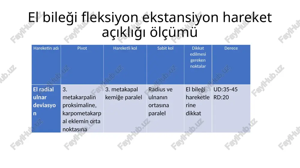el bileği fleksiyon-ekstansiyon hareket açıklığı ölçümü - Page 3