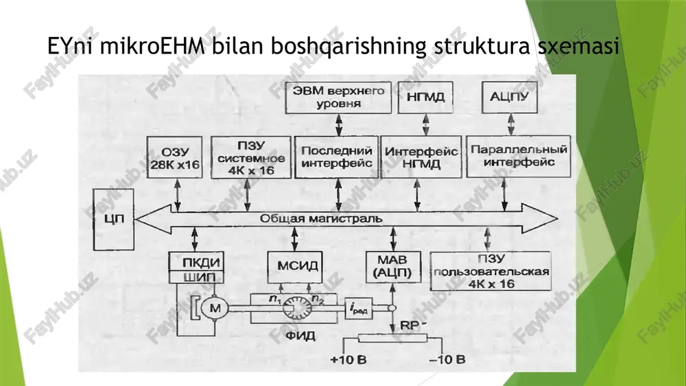 robottexnika mikroprotsessor boshqaruvi - Page 3