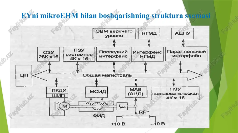 robottexnikasining mikroprotsessorli boshqariladigan elektyuritmalari - Page 3