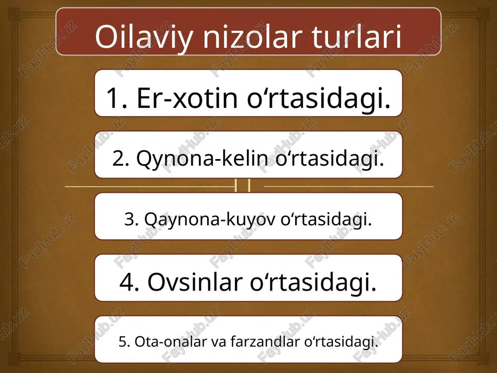 a, qaynona-kelin orasida kelishmovchiliklar kelib chiqadi. kelishmovchiliklar qaynona bilan kuyov orasida ham bo‘ladi. ichkuyov ba’zi hollarda kelin xonadoniga moddiy jihatdan qaram bo‘ladi (hech bo‘lmaganda uy-joy masalasida). qaynona hamisha ham ziyrak va andishali bo‘lavermaydi. kuyovning psixologik hushyorligi oshadi, erki esa birmuncha qisiladi. bunisi yetmaganday, ba’zan qaynonalar kuyovga noo‘rin gaplarni aytib yuboradi, kesatadi (qizim senga aytaman, kelinim sen eshit, qabilida). betayin qaynonaning yoshlarning oilaviy hayotiga bunday qo‘pol ravishda aralashishi tufayli turli nizolarni yuzaga keltiradi. bundan kelin ham og‘ir ahvolga tushadi. bir yoqda eri, ikkinchi tomonda tuqqan volidasi o‘rtasida qozilik qilishga harakat qiladi. ba’zi qaynonalar qizini (ayniqsa, rus oilalarida) kuyovidan yoki aksincha o‘g‘lini kelinidan rashk qiladi. oqibatda esa yana nizolar paydo bo‘ladi. ayrim qaynonalar ongsiz ravishda kuyovini o‘z eri bilan taqqoslaydilar. u badavlatlikda, jamiyatda egallagan mavqeyi va boshqa bir jihatlari bilan farq qilishi mumkin. natijada qaynona nazarida kuyovning obro‘yi pasayadi, qarab turibsizki, yana kelishmovchiliklar chiqishiga sabab bo‘ladi. qaynona-kuyov orasidagi kelishmovchiliklar ajralish muammosi hozirgi …