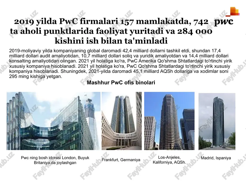 izmatlar bo'lib, odatda ustav yoki sertifikatlangan jamoat buxgalterlari yoki sertifikatlangan buxgalterlar tomonidan taqdim etiladi, ular qaror qabul qiluvchilar ko'proq ma'lumotga ega va, ehtimol, yaxshiroq qarorlar qabul qilishlari uchun ma'lumot yoki ma'lumotlar kontekstini yaxshilashga qaratilgan. audit xizmatlari axborot xavfini (noto'g'ri ma'lumotlar xavfi) kamaytiradigan mustaqil va professional fikrlarni taqdim etadi. risk auditi - ko'pincha buxgalteriya amaliyoti bilan bog'liq bo'lib, tekshiruv va muvozanatni yaratish uchun ichki jarayonlarni rivojlantiruvchi sohadir. ushbu tekshiruvlar asosan xavf ishtahasi va real xavf o'rtasidagi farqni ochib beradi. biznes riski odatda uchta komponentni o'z ichiga oladi: noaniq vaziyat, voqea sodir bo'lish ehtimoli va hodisaning oqibatlari. risk auditi ushbu uchta sohadan birini yumshatishga qaratilgan. masalan, xavfli vaziyatda aniqlik topish, voqea sodir bo'lish ehtimolini kamaytirish yoki biznesning ta'sirini kamaytirish. soliq maslahatchisi - bu oliy ma'lumotli va soliq qonunchiligini biladigan kishi. soliq maslahatchisi xizmatlari odatda qiyin moliyaviy vaziyatlarda qonunga rioya qilgan holda soliqqa tortishni minimallashtirish uchun ishlatiladi. soliq masalalarini hal qilish uchun soliq …