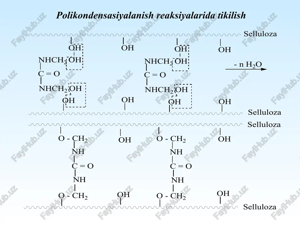 niy gidridlar aralashmasi bilan titan (iv) xlorid ishtirokida natriybutadien kauchuk. birinchi marta akademik s.v. lebedev 1,3-butadienni polimerlanish reaksiyasiga uchratib sintetik kauchuk hosil qildi va u butadien sintetik kauchugi deb ataladi butadien-stirol kauchugi. bunday kauchuklar butadien bilan stirolning sopolimerlanish hosil bo`ladi: izopren kauchuk. bu kauchuk izoprenni maxsus katalizator ishtirokida polimerlab olinadi. katalizatorning xiliga qarab poliizoprenning tuzilishi ham o`zgaradi; sis yoki trans-izomer holidagi poliizopren hosil bo`ladi. xloropren kauchuk. bu kauchuk 2-xlor-1,3-butadien (xloropren)–ning polimerlanishi natijasida hosil bo`ladi: qo’llaniladigan xom-ashyo materiallari retsepti. izopren kauchuk– 30 kg oltingugurt – 0,7 kg tiuram – 0,6 kg tiazol – 0,5 kg belila – 1 kg paraffin – 1 kg niozon – 0,9 kg mel – 10 kg kaolin – 42 kg moy (dbf) – 13,3 kg + c h = c h 2 c h 2 = c h c h 2 = c h - c h 2 - c h - c h 2 - …