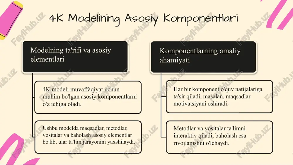 tirilgan o‘quv rejalari yaratish kabi aniq misollar keltiriladi. har bir misol, ta'lim jarayonida 4k modelining qanday ta'sir qilishi va o‘quvchilarga qanday foyda keltirishi bilan bog‘liq qisqacha izoh bilan tavsiflanadi. misollar bilan ta’minlash photo by jodyhongfilms on unsplash amaliy qo‘llanmalarning turlari turli xil amaliy qo‘llanmalarning tahlili: ta’limda foydalaniladigan metodlar, texnologiyalar va yondashuvlar. o‘quvchilarga mos keladigan metodlar va har bir turdagi qo‘llanmaning afzalliklari, masalan, samaradorlik va qiziqish uyg‘otish. photo by annie spratt on unsplash amaliy qo‘llanmalarning foydalanish usullari amaliy qo‘llanmalardan foydalanishda aniq maqsadlarni belgilash, tashkiliy va pedagogik jarayonlarni moslashtirish, o‘quvchilarga amaliy tajriba uchun imkoniyatlar yaratish muhim. o‘qituvchilar uchun tavsiyalar: interaktiv usullar, real muammolarni hal qilish, doimiy tahlil va baholash. shuningdek, shaxsiy ehtiyojlarni aniqlash va individual yondashuv muhimdir. photo by icons8 team on unsplash amaliy qo‘llanmalarning o‘zgarishi ta’limda amaliy qo‘llanmalarning o‘zgarishi texnologik rivojlanish bilan bog‘liq. virtual laboratoriyalar, interaktiv simulyatsiyalar, sun’iy intellekt va ma’lumotlar tahlili kabi yangi texnologiyalar pedagogik usullarda inqilob yaratmoqda. kelajakda shaxsiylashtirilgan …