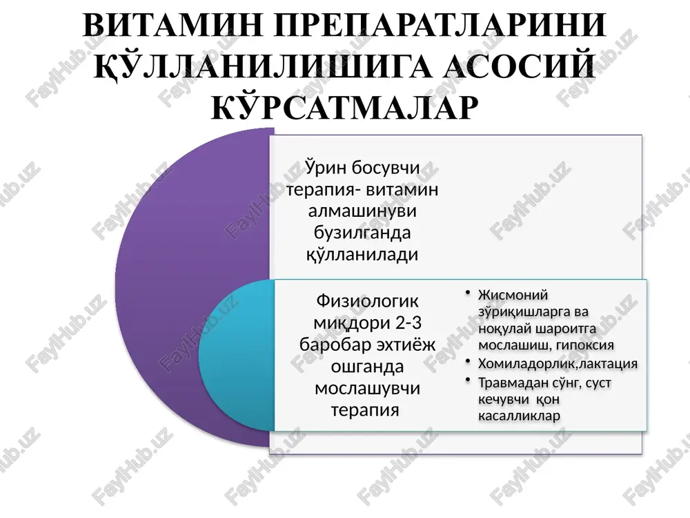 ziologik funktsiya fotoretseptsida ishtirok etish, biologik membrana o'tkazuvchanlgiga ta'siri protrombin sintezida ishtirok etishi oksidlanish qaytarilish jarayonida ishtirok etish kaliyni organizmda so'rilishiga, chiqarib yuborilishiga va sarflanishiga ta'siri qo'llashga alohida ko'rsatma gemerolopiya. epiteliy funktsiyasining buzilishi gipoprotrombinemiya bilan bog'liq bo'lgan qon ketishi skelet mushaklari distrofiyasida, bola tashlashda raxit, osteomalyatsiya, osteoporoz vitamin a (retinol) etishmasa kseroftalmi bo'ladi 18 vitamin a vitamin d 20 vitamin d (ergokaltsiferol) etishmasa raxit bo'ladi 21 22 vitaminlarni mos kelmasligi vitaminlar sababi v1 v6 va v12 razlojenie, v1 allergiyani kuchaytiradi v2 v12 v2 ni parchalaydi v1 v1 ni oksidlanishi v6 v12 v6 ni parchalanishi, so to'planadi v12 s, v6, v3 so buzilishi v12 e, vs rn buzilishi v3 (rr) v12 v3 so parchalanishi s v12,e,vs rn buzilishi r v12 r so buzilishi a s s ni almashinuvini buzilishi a d ta'sirni susayishi d e e ni oksidlanishi v12 s, v1 v12 ni oksidlanishi polivitaminlar kombinatsiyalashgan xolda vitaminlarni buyurilganda ularni o'zaro …