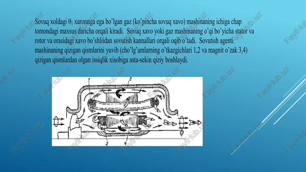 elektr mashinalarni qizishi va sovutish sistemalari - Page 3