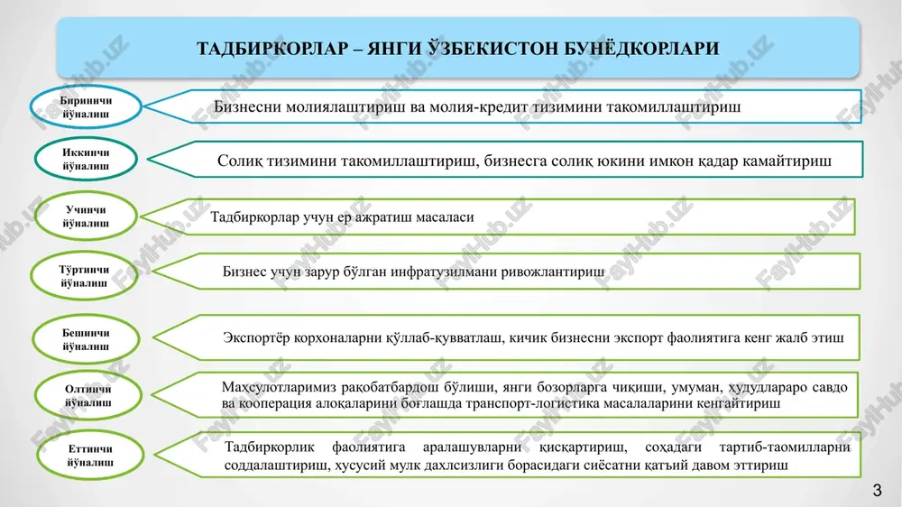 yilda banklarga tiklanish va taraqqiyot jamg'armasidan bozor tamoyillari bo'yicha qo'shimcha 600 million dollar ajratiladi. bu mablag'lar tanlov asosida, ham davlat, ham xususiy banklarga joylashtiriladi. qaysi bank eng yaxshi biznes reja, qaytimi yuqori va eng ko'p ish o'rni yaratadigan loyihalarni taqdim etsa, ushbu mablag'lar ana shu banklarga ajratiladi. ikkinchidan, yuqorida qayd etilgan mablag'larni jalb etmoqchi bo'lgan bankning o'zi ham tashqi va ichki moliya bozorlaridan kamida 30 foiz qo'shimcha resurslar jalb qiladi. jumladan, banklar tomonidan kelgusi yili xalqaro moliya bozorlarida milliy valyutada 5 trillion so'mlik evrobondlar chiqariladi. o'zbekiston bozorida ishlashga tayyor, zamonaviy texnologiyalarga ega bo'lgan yirik xorijiy banklarning yurtimizga kirib kelishi uchun keng imkoniyatlar yaratamiz. uchinchidan, banklar chetdan resursni qanday valyutada jalb etishidan qat'i nazar, tadbirkorlarga kreditni milliy valyuta – “so'm”da va biznes vakillari uchun maqbul foizlarda berish tizimi yo'lga qo'yiladi. moliya vazirligi huzurida valyuta xatarlarini boshqarish kompaniyasi va hududlarda uning filiallari tashkil etiladi. ushbu kompaniya banklar tomonidan chet el valyutasida jalb …