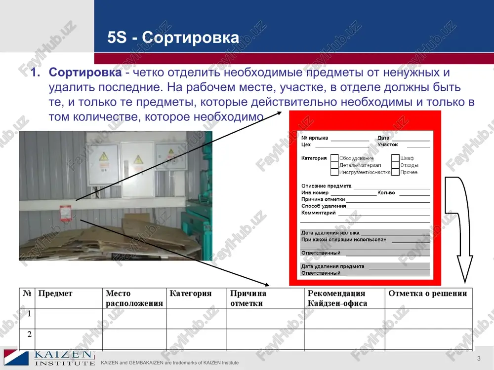 li, nadpisi - otchet na odnom listke a4 ili a3 * * kaizen and gembakaizen are trademarks of kaizen institute * standartizatsiya operatsiy operatsionnaya instruktsiya: status, kod (prinadlejnost k protsessu, poryadkoviy nomer); posledovatelnost deystviy (sxemi, poyasnyayushie risunki, diagrammi); normativ vremeni; normativ rasxoda tmts; neobxodimiy instrument, oborudovanie; texnika bezopasnosti; otmetka o soglasovanii i oznakomlenii. * operatsiya - eto posledovatelnost deystviy, vipolnyaemix odnim sotrudnikom na odnom rabochem meste. peredvijenie izdeliya (ili peredacha upravleniya protsessom) na drugoe rabochee mesto oznachaet prekrashenie odnoy operatsii i nachalo drugoy. operatsionnaya instruktsiya opredelyaet nailuchshiy (na segodnyashniy den) sposob vipolneniya operatsii, isklyuchayushiy oshibki i obespechivayushiy ponimanie svyazi smejnix operatsiy v protsesse. operatsiya yavlyaetsya chastyu protsessa. imenno pokazateli protsessa zadayut parametri dlya realizatsii otdelnoy operatsii i delayut operatsiyu vstraivaemoy v protsess. vremya takta (vremya vipolneniya protsessa, sootvetstvuyushee potrebnosti vnutrennego ili vneshnego klienta), posledovatelnost deystviy i standartniy ob'em nalichnix zapasov i instrumentov zadayut osnovu standarta dlya rabochego mesta. * kaizen …