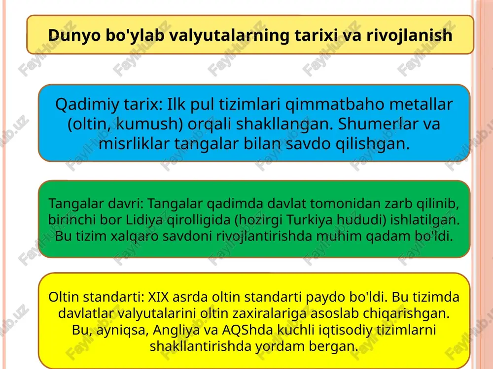 dunyo valyutalari - Page 3