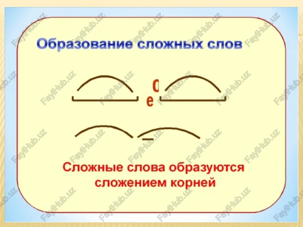 image24.jpeg image25.jpeg avobu, cette tat | pgotk 4 pyccknit #abik b ymenbix pykax 8 onbitheix yctax — kpacns, neby\, auipasntenes, rm6ok, nochywex, nosok mm amectntenen. o6pa30bahne cnoxkhbix cnob cnoxkhble cnoba o6pa3ylotca cnoxkehvem kophen bprwoy, coejmhhtejibhbie tlachble tmhlytca: — — = _->tlocae wunsuynx nl eanener sy 3m tlocae markux cormachbix heb graiesfap 5, camokar —tlocne rsépapix cormacnpix a bofonas anroputm hanwcahna coeamhmteenbhbix machbix o,€ b cnoxkhbix cnobax. 1. ecmu ochoba okahuubaetca ha tbepabin cornachbin 3sbyk — nnw oo bofonag, ckopoxog. 2. ecru ochoba okahumbaetca ha markkn cornachbin sbykk — nuwn e semniemep, cuherma3bin 3. mocne [x] [w] [u] - scerga nuwu e bsn, cepaueen coeqhhhtejibhbie p1achbie b ciohhbix ciobax * 0.0000 000 ono000 oooo cooo0o 0 cocooooo c00 ooooonooooooooooon 0.00000 000000 coqd0000 o44] 0000 o00 0 4o000 00000000000 bemnosoanbii, semnemep, newexon, ntmyenob, 3emmetpacehhe, cepaue6uenne, npupogosenenne. * nono we bpemancuncnenne nepean vacte— | nepsan vac - | gea coequint. spemsnpenposoxgenue | ymcamt. …