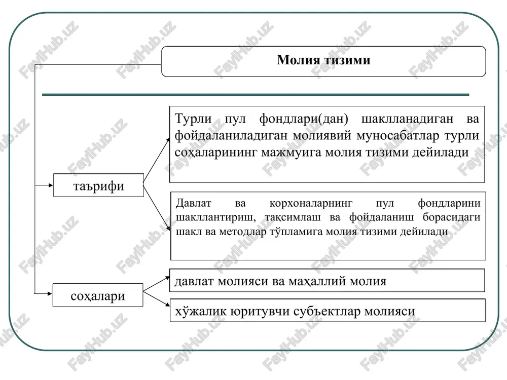 ounk mojina th3umu c€nhk mojina th3umu wlaplat oroketu (oy oyfhh typin mamjlakatlapla typmua homjiahalin, macallah, mapka3nii oroz>ket, peciyomnka oro]keth, xykymaat _ orozpketh kaon) / maxajuimi oroypketiiap (mothhya «federatio» uttuok, oupalimi) — mypakkao ty3hima oysn6, y y3 tapkhouya mabmypuii xyayoauu éku mwjwimm ty3mjimasiapra desepalua ab3oapu (cyobektapu)ra 9ra oyaym ba yiap myaliah jlapaxkayia myctakhjwimkka ora oynagnunap (aki ina mirarnap, popaa epap, upetiijapusaya kkahtohiaap). denepan | orozpket (typmm mamjlakatuapya typuuaa homuiahah, macallah: jabyat oroypketh, mapka3uii orompket, dbenepan orozpket) dbeneparua cyobekt(ab30)s1a phhuht orompketiaapu maxajsuinit (myhuunmas) oroypketiiap ~ acochi mim mojimabmm xm3matiaap takum > 9th ba mojimabhm maxcyotiap cabocuyah nooopat oynrah pupmasap mojimabhh bochta4uhjap jeo arama. yrlaphuhr tapkhoh, acocah, 6ahkjap, mhbecthilmoh ba cyrypta komiahnaaph yan hoopat. mommasnit bochtaymjiaphhht mojimabhm xu3matiapu katopura xhcoopakamj1aphh oyun, thkopat kap3ulapu ba mmoteka kpesqutiaaphhh oepuin, — cyfypta wlapthomajiaphhuht kehr oupacnya © miutupok stuiutaa my oumm kupayhu. 3amohabhi mojimabu th3um ti00ati xapakttepra ora. monuasui oo30pylap ba bochtaunap oup- ouplapu ousiah kehr kampobiin …