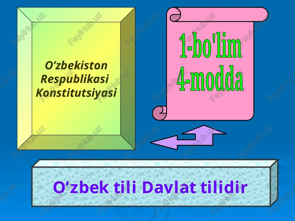 o’zbek tilim o’z tilim - Page 3