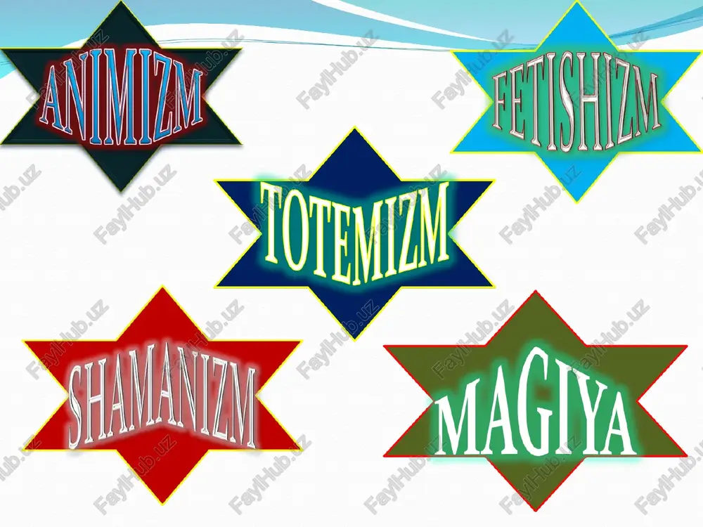 ti g’orlari orqali taqsimlab yuborgan deb hisoblangan.ularning farzandlari daryo xudolari potamoi va okeanidlar shuningdek bahor nimfalari va fontan nimfalari hisoblangan. uran uran osmonning qattiq gumbazini ifodalovchi ibtidoiy xudo bo’lgan. uran bevosita osmon gumbazi sifatida gavdalangan va antropomorf- insoniy qiyofaga ega bo’lmagan. xemera xemera kunni ifodalovchi ibtidoiy mabuda bo’lib erebos niksning (tun) (zulmat) qizi va ayterning singlisi va xotini bo’lgan. kronos kronos (yoki xronos) vaqtni ifodalovchi ibtidoiy xudo bo’lib, o’z-o’zidan paydo bo’lgan. kronos jismsiz xudo sifatida ifodalangan bo’lib, uch boshli ilon buqa, sher va inson qiyofasida ham tasvirlangan. ciklopi birinchi cikloplar uchda o’lmas gigantlar bo’lib,yagona ko’zlari sharsimon mahluqlardir. ular uran va geyaning farzandlaridir. titanlar bular oltita katta vaqt xudolari bo’lib, ularning ismlari kronos, koios, krios, iapetos va okeanos bo’lgan. olimp xudolari hukmronligi o’rnatilmasdan oldin ular kosmosni boshqarib turishgan. muzalar grek mifologiyasida muzalar san’at yaratilishining xudolari hisoblangan. ular suv nimfalari gelikon va parisning jilg’alari hisoblangan. olimp xudolari appolonni ularning rahbari sifatida tayinlashgan.hozir …