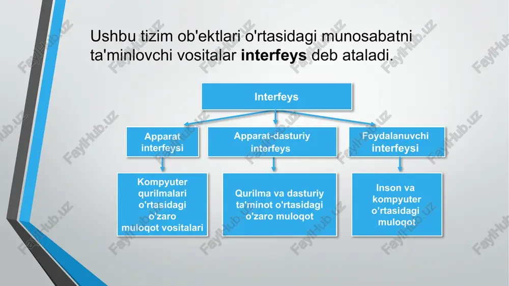 yayushaya rabotu s faylovoy sistemoy. faylovie menedjeri imeyut udobniy interfeys, pozvolyayushiy polzovatelyu oblegchit rabotu s ob'ektami faylovoy strukturi. programma provodnik, yavlyayushayasya faylovim menedjerom, vxodit v sostav operatsionnoy sistemi windows. krome nee dostatochno rasprostranennimi faylovimi menedjerami yavlyayutsya programmi: far, total commander i dr. kompyuter tarmoqlarini boshqarish dasturlari kompyuter tarmoqlarini boshqarish dasturlari - bu tarmoqdagi kompyuterlarning o'zaro ta'sirini, shuningdek tarmoqdagi ma'lumotlarni qayta ishlash, uzatish va saqlashni ta'minlaydigan dasturlar. ushbu dasturlar kompyuter tarmoqlarining apparat-dasturiy ta'minoti va dasturiy ta'minot interfeysini qo'llab-quvvatlashga imkon beradi. drayverlar drayver (ingliz tilidan driver - menejer, haydovchi) - har qanday qurilmani boshqarish qobiliyatini ta'minlovchi dastur. ushbu dasturlar amaliy dasturlar va operatsion tizimning tashqi qurilmalar bilan o'zaro ta'sirini ta'minlaydi. masalan, printer drayveri har qanday dasturdan qog'ozga ma'lumot chiqarishga, sichqoncha drayveri har qanday ot ob'ektlarini boshqarish uchun sichqonchadan foydalanishga imkon beradi. utilitlar (yordamchi dastur) utilita (lot. utilitas - foyda) - yordamchi ma'lumotlarni qayta ishlash amallarini bajarish yoki kompyuter xizmatlari uchun ishlatiladigan dastur. …